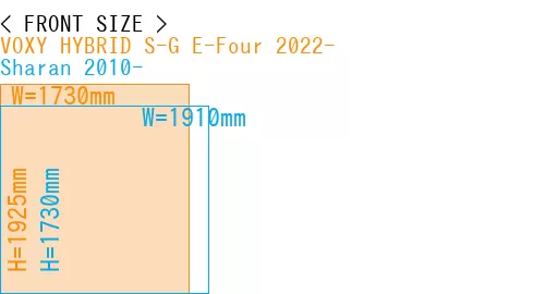 #VOXY HYBRID S-G E-Four 2022- + Sharan 2010-